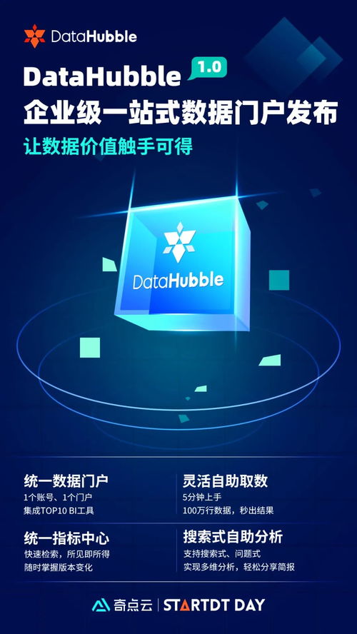 聚焦數(shù)據(jù)中臺(tái), 奇點(diǎn)云 完成超 2 億 c1 輪融資 b12 資訊