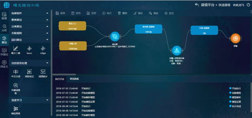 曙光模創(chuàng)工場榮獲江蘇省十佳優(yōu)秀人工智能軟件產(chǎn)品