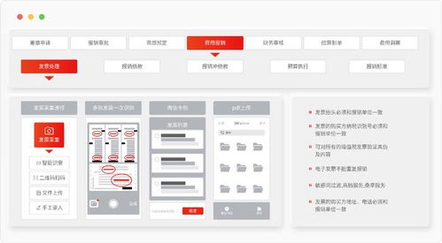 用友YonSuite數(shù)智財(cái)務(wù) 實(shí)時(shí)會計(jì)引領(lǐng)企業(yè)財(cái)務(wù)新變革